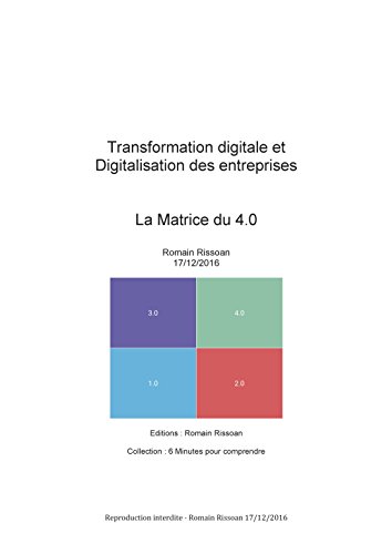 Digital Transformation